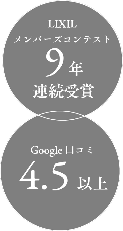権威アイコン